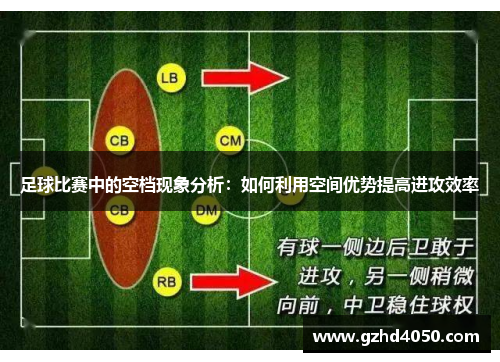 足球比赛中的空档现象分析：如何利用空间优势提高进攻效率